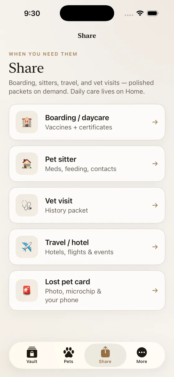 Share packets for boarding, sitters and vets