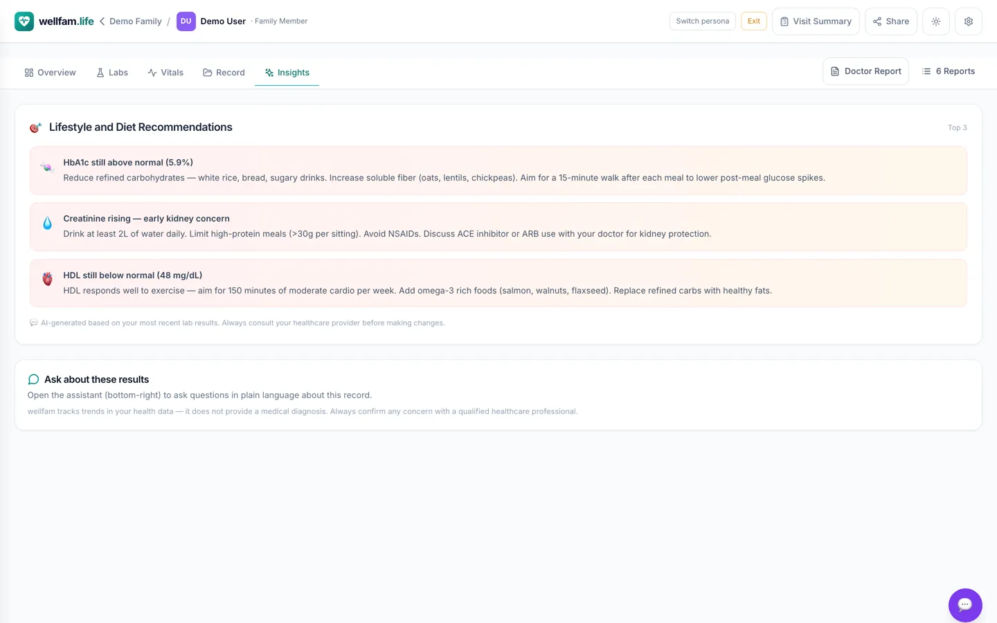 Plain-language insights from the latest results